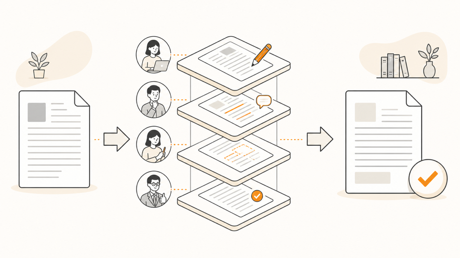 事例③:SEO記事執筆+多層品質チェックのAIエージェント